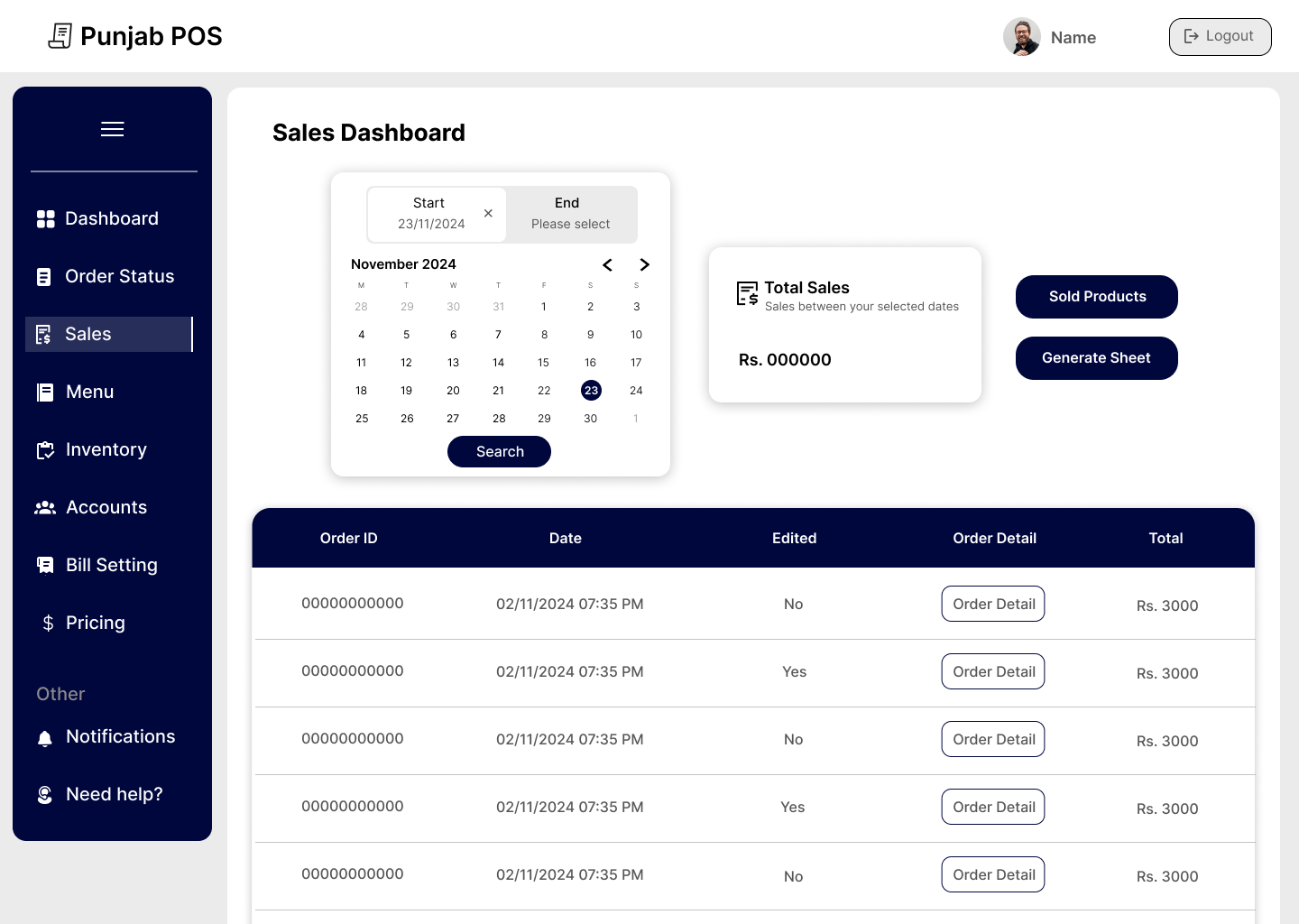 PunjabPOS sales dashboard